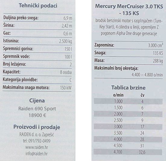 Tehni�ki podaci i brzine