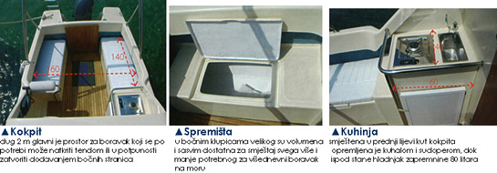 Kokpit - Spremišta - Kuhinja
